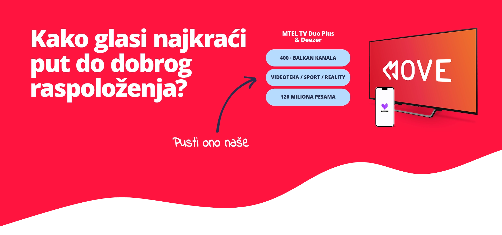 MTEL TV DUO PLUS & DEEZER